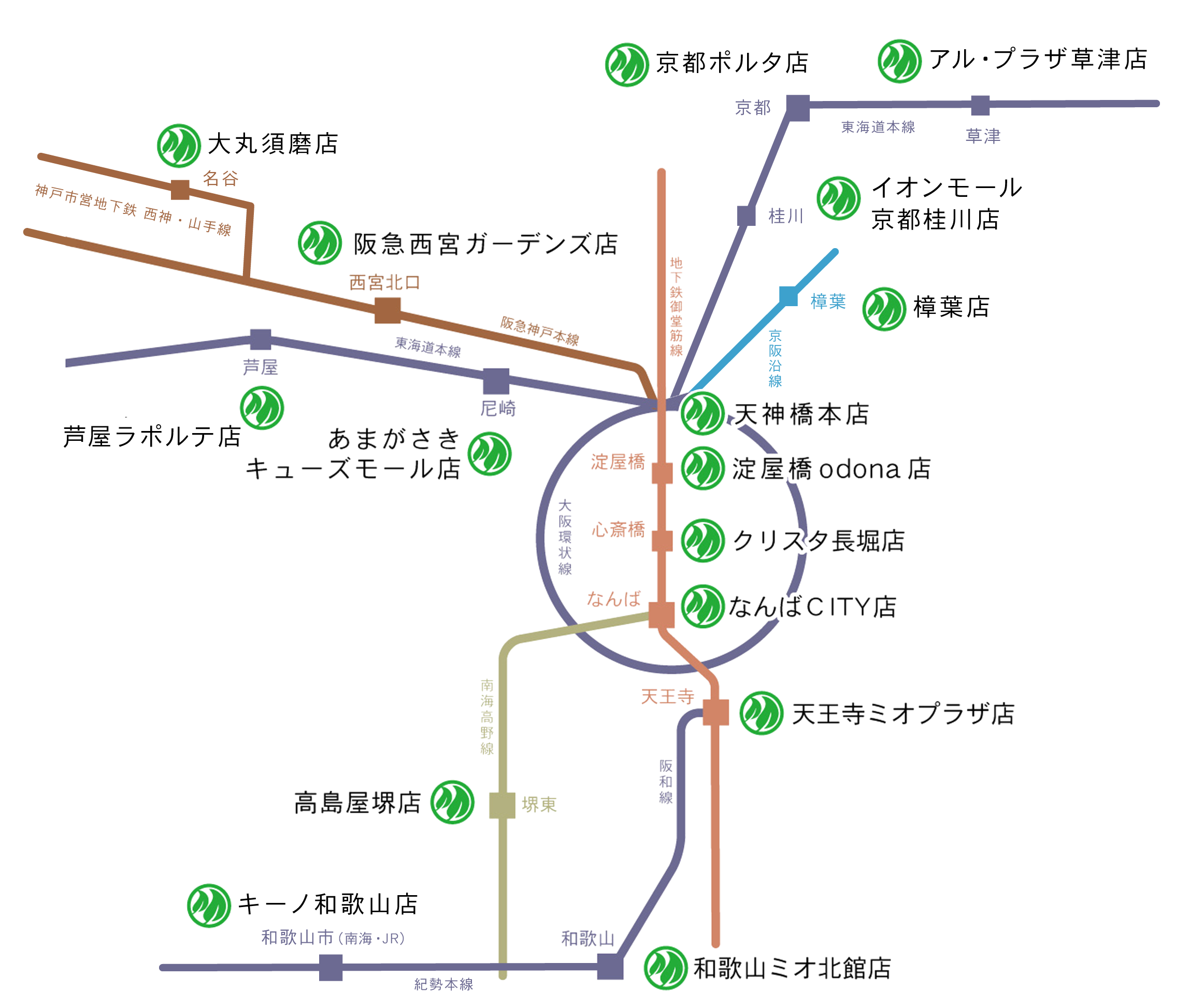 ナチュラルガーデンは、全サロン関西エリアの主要駅からスグ